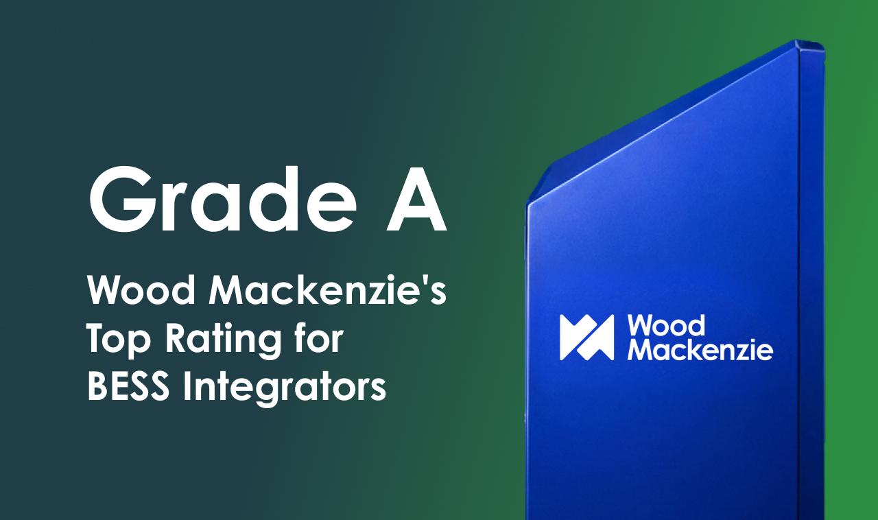 BESS bozori yiliga 100 GVt dan oshdi: Wood Mackenzie birinchi integratorlar reytingini chiqardi